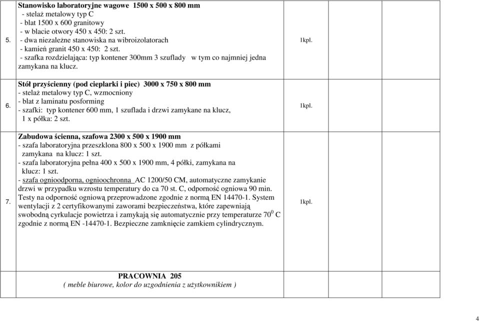 Stół przyścienny (pod cieplarki i piec) 3000 x 750 x 800 mm - stelaż metalowy typ C, wzmocniony - blat z laminatu posforming - szafki: typ kontener 600 mm, 1 szuflada i drzwi zamykane na klucz, 1 x