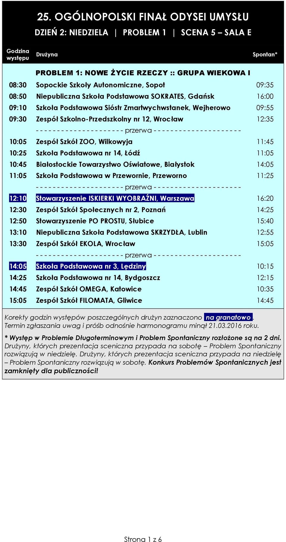 11:05 10:45 Białostockie Towarzystwo Oświatowe, Białystok 14:05 11:05 Szkoła Podstawowa w Przewornie, Przeworno 11:25 12:10 Stowarzyszenie ISKIERKI WYOBRAŹNI, Warszawa 16:20 12:30 Zespół Szkół