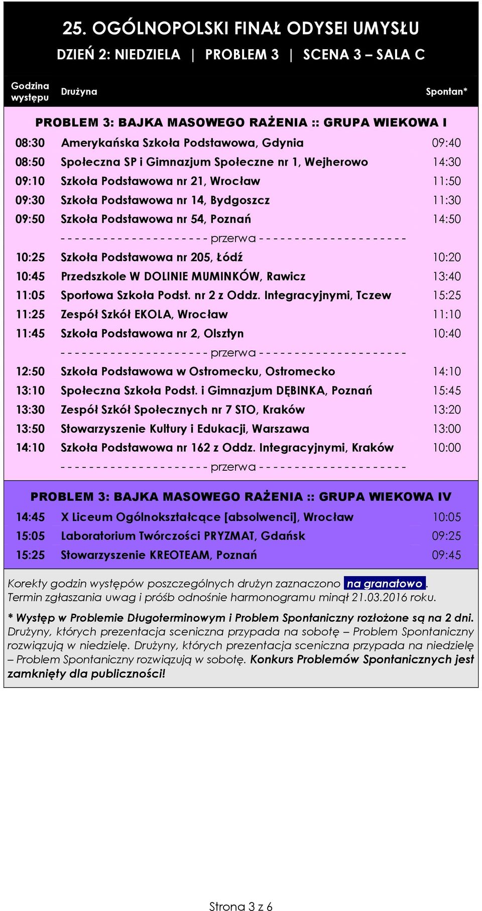 10:45 Przedszkole W DOLINIE MUMINKÓW, Rawicz 13:40 11:05 Sportowa Szkoła Podst. nr 2 z Oddz.