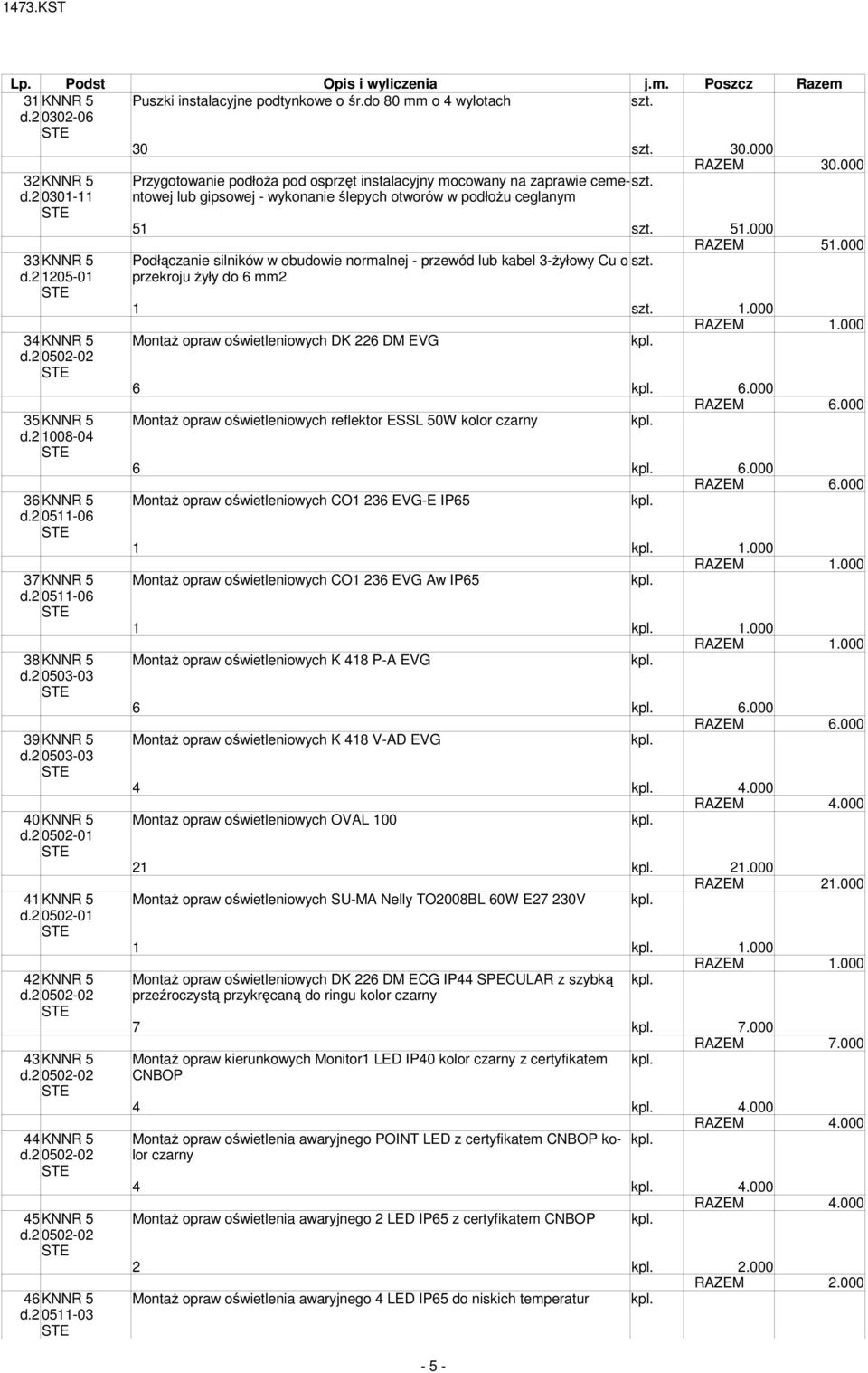 000 33 KNNR 5 Podłączanie silników w obudowie noralnej - przewód lub kabel 3-żyłowy Cu o d.2 1205-01 przekroju żyły do 6 2 1 1.000 34 KNNR 5 Montaż opraw oświetleniowych DK 226 DM EVG d.2 0502-02 6 6.