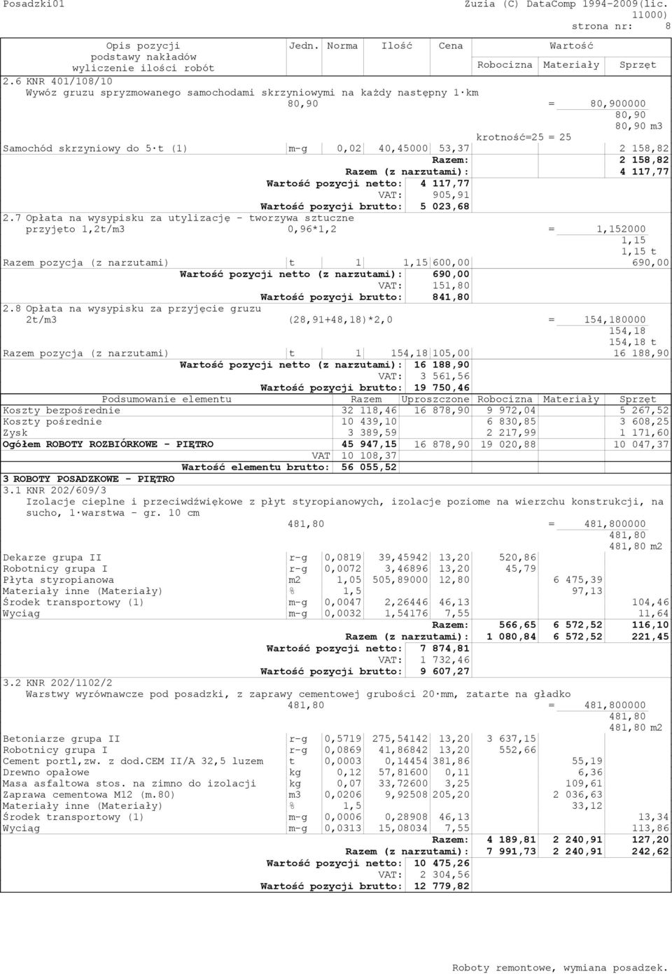 158,82 Razem: 2 158,82 Razem (z narzutami): 4 117,77 Wartość pozycji netto: 4 117,77 VAT: 905,91 Wartość pozycji brutto: 5 023,68 2.