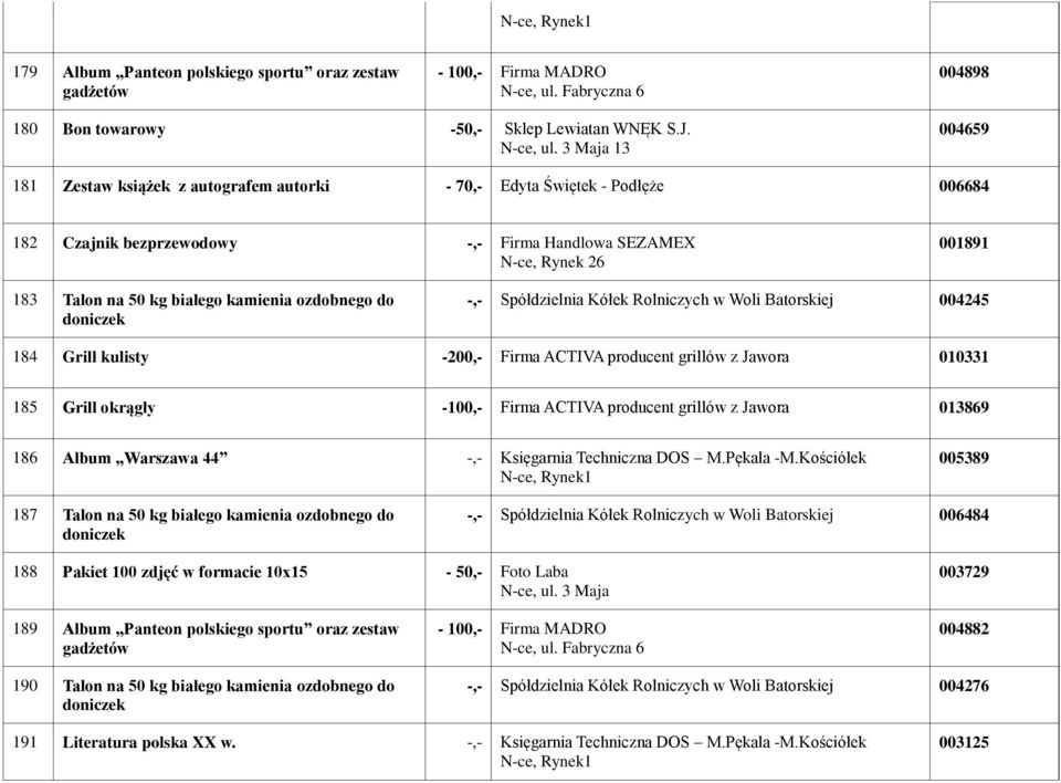 3 Maja 13 004659 181 Zestaw książek z autografem autorki - 70,- Edyta Świętek - Podłęże 006684 182 Czajnik bezprzewodowy -,- Firma Handlowa SEZAMEX N-ce, Rynek 26 001891 183 Talon na 50 kg białego