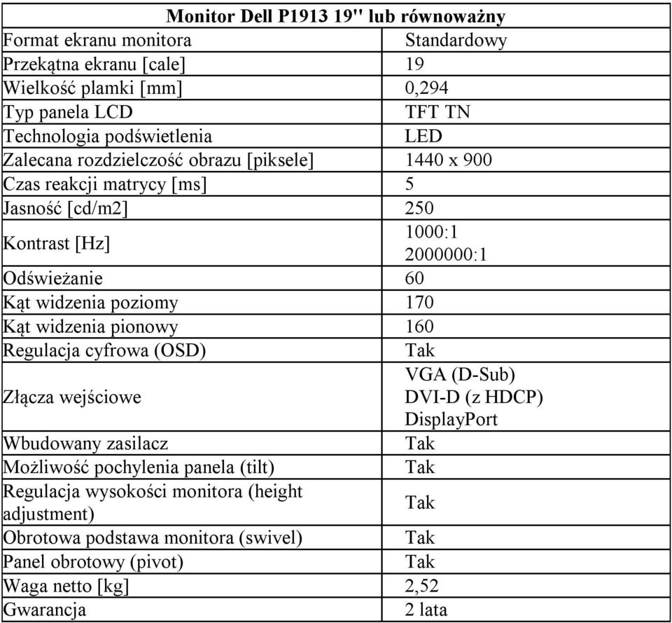 Odświeżanie 60 Kąt widzenia poziomy 170 Kąt widzenia pionowy 160 Regulacja cyfrowa (OSD) VGA (D-Sub) Złącza wejściowe DVI-D (z HDCP) DisplayPort Wbudowany