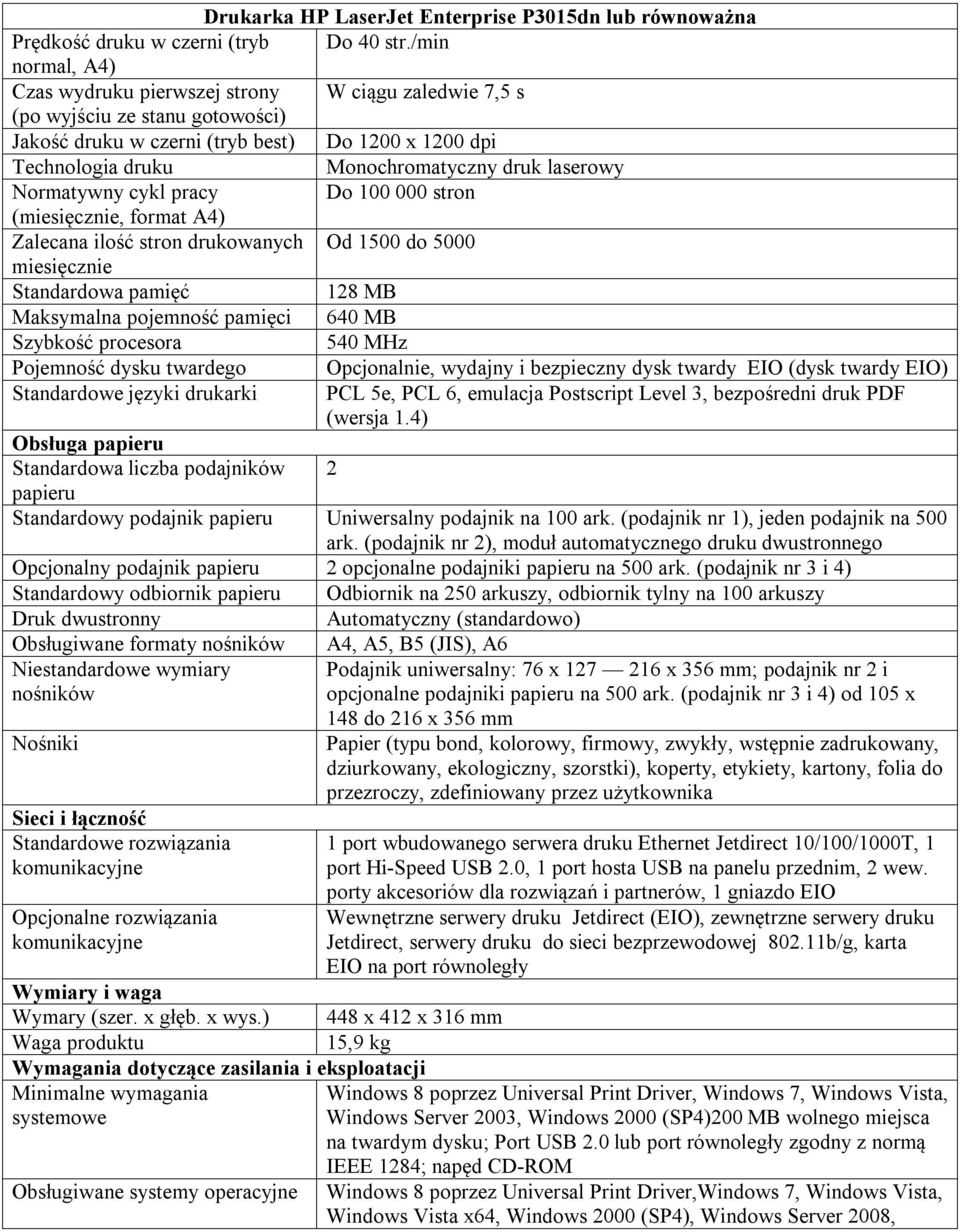 laserowy Normatywny cykl pracy Do 100 000 stron (miesięcznie, format A4) Zalecana ilość stron drukowanych Od 1500 do 5000 miesięcznie Standardowa pamięć 128 MB Maksymalna pojemność pamięci 640 MB