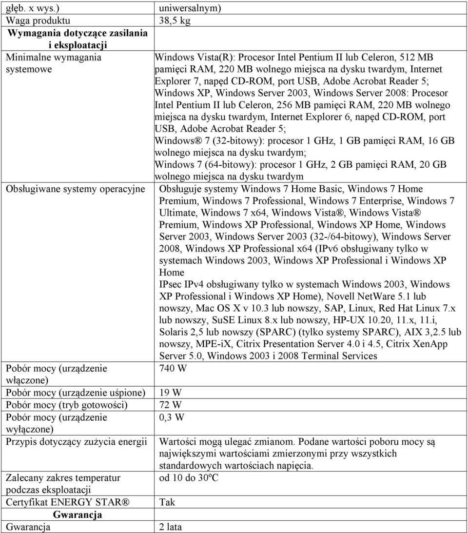 (tryb gotowości) Pobór mocy (urządzenie wyłączone) Przypis dotyczący zużycia energii Zalecany zakres temperatur podczas eksploatacji Certyfikat ENERGY STAR uniwersalnym) 38,5 kg Windows Vista(R):