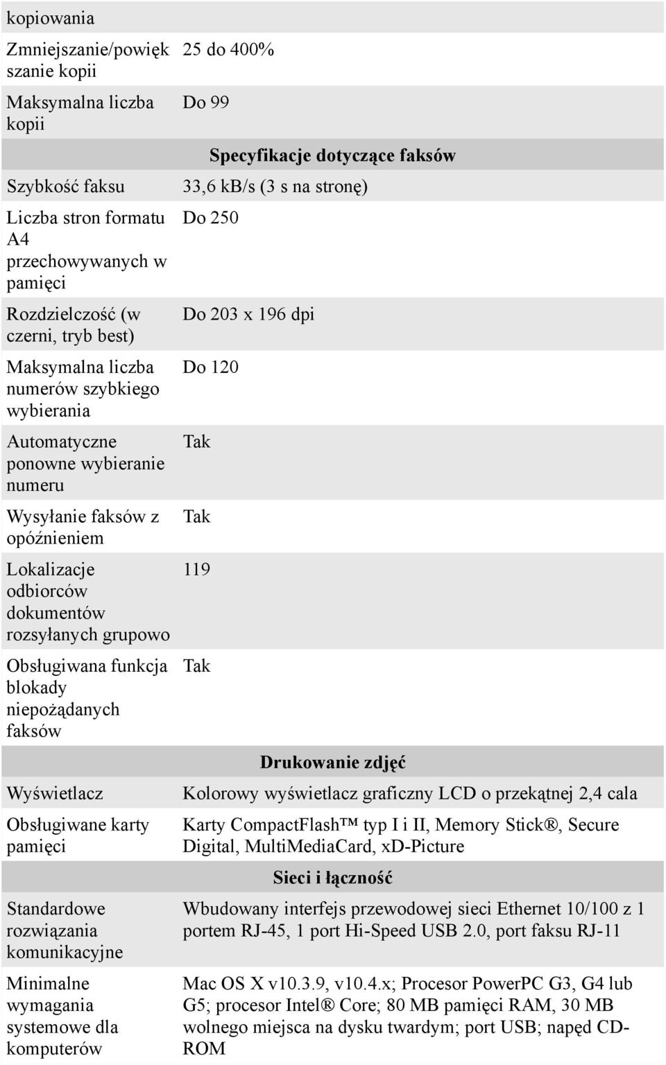 Wyświetlacz Obsługiwane karty pamięci Standardowe rozwiązania komunikacyjne Minimalne wymagania systemowe dla komputerów 25 do 400% Do 99 Specyfikacje dotyczące faksów 33,6 kb/s (3 s na stronę) Do