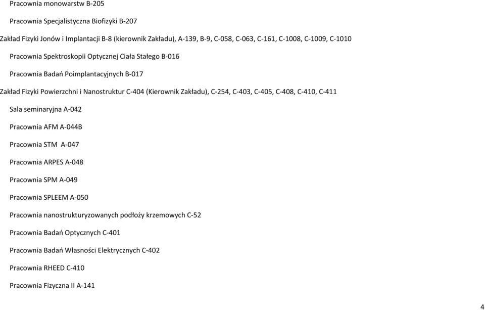 C 254, C 403, C 405, C 408, C 410, C 411 Sala seminaryjna A 042 Pracownia AFM A 044B Pracownia STM A 047 Pracownia ARPES A 048 Pracownia SPM A 049 Pracownia SPLEEM A 050