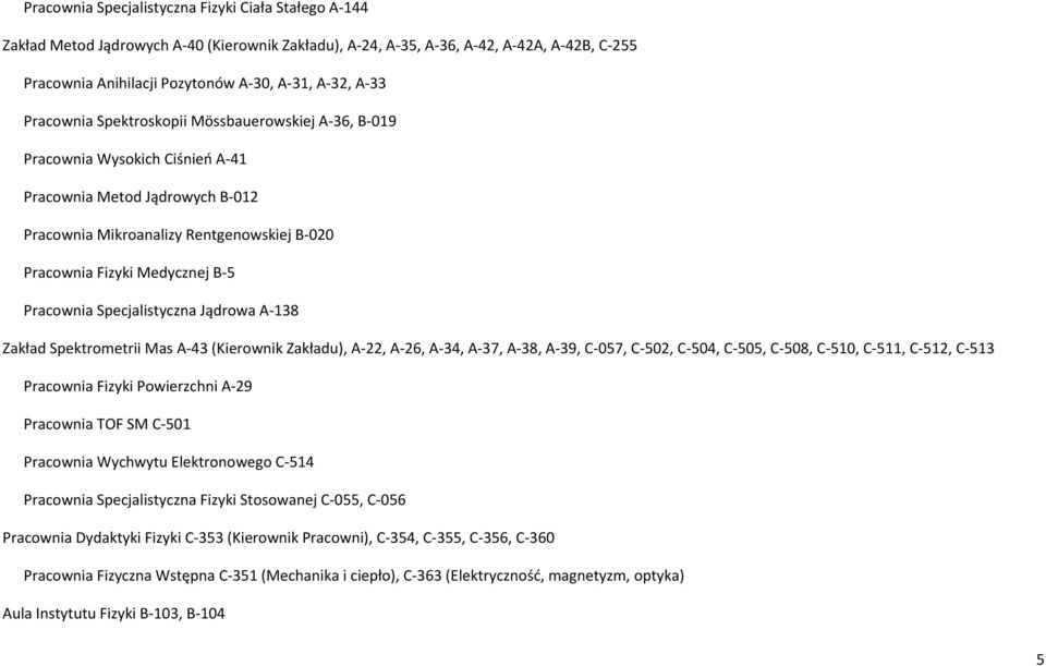 Pracownia Specjalistyczna Jądrowa A 138 Zakład Spektrometrii Mas A 43 (Kierownik Zakładu), A 22, A 26, A 34, A 37, A 38, A 39, C 057, C 502, C 504, C 505, C 508, C 510, C 511, C 512, C 513 Pracownia