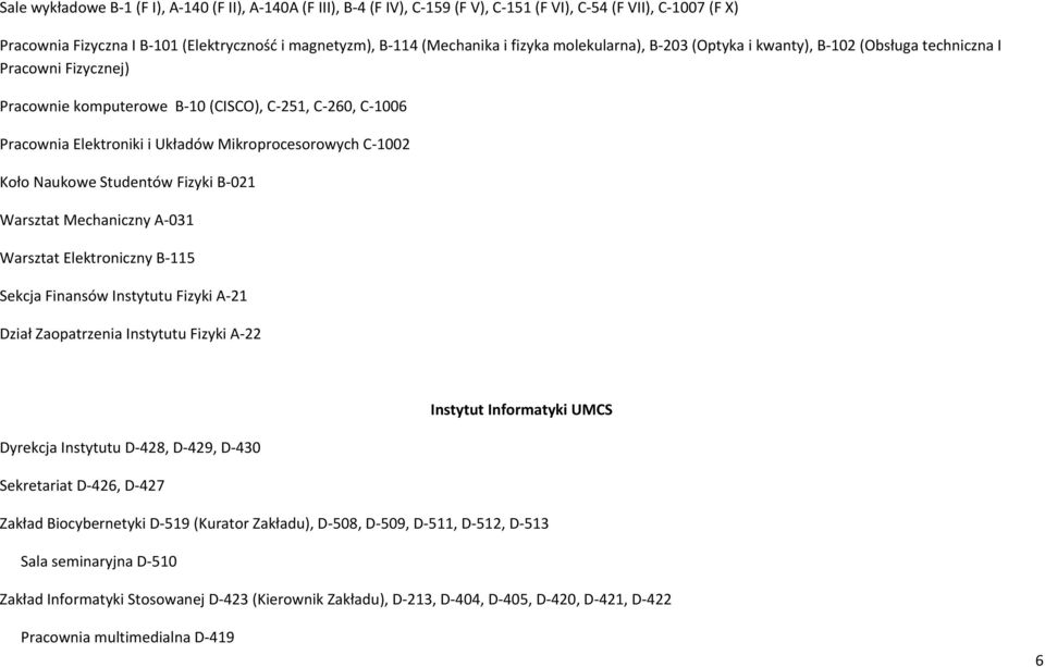 Mikroprocesorowych C 1002 Koło Naukowe Studentów Fizyki B 021 Warsztat Mechaniczny A 031 Warsztat Elektroniczny B 115 Sekcja Finansów Instytutu Fizyki A 21 Dział Zaopatrzenia Instytutu Fizyki A 22