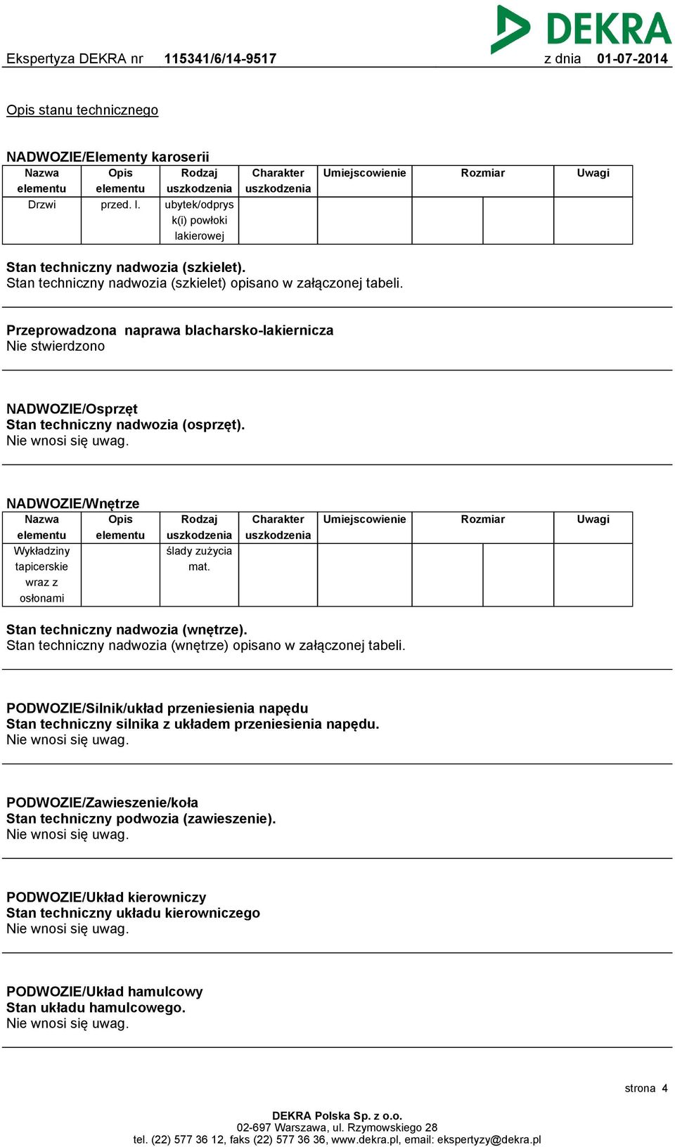 Stan techniczny nadwozia (szkielet) opisano w załączonej tabeli. Przeprowadzona naprawa blacharsko-lakiernicza Nie stwierdzono NADWOZIE/Osprzęt Stan techniczny nadwozia (osprzęt). Nie wnosi się uwag.