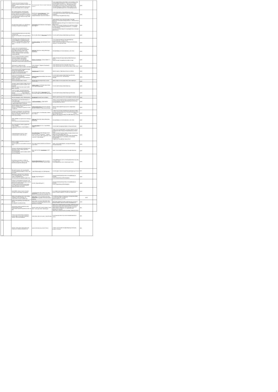 chamber and iris a case report Wyniki implantacji wszczepu soczewki plamkowej Schariotha w przypadku zaniku geograficznego w przebiegu zwyrodnienia plamki związanego z wiekiem.