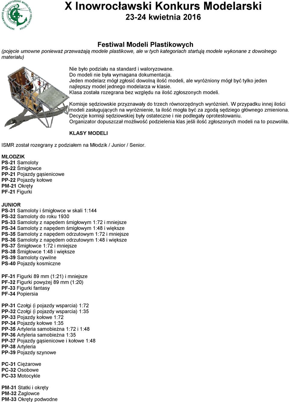 Jeden modelarz mógł zgłosić dowolną ilość modeli, ale wyróżniony mógł być tylko jeden najlepszy model jednego modelarza w klasie. Klasa została rozegrana bez względu na ilość zgłoszonych modeli.