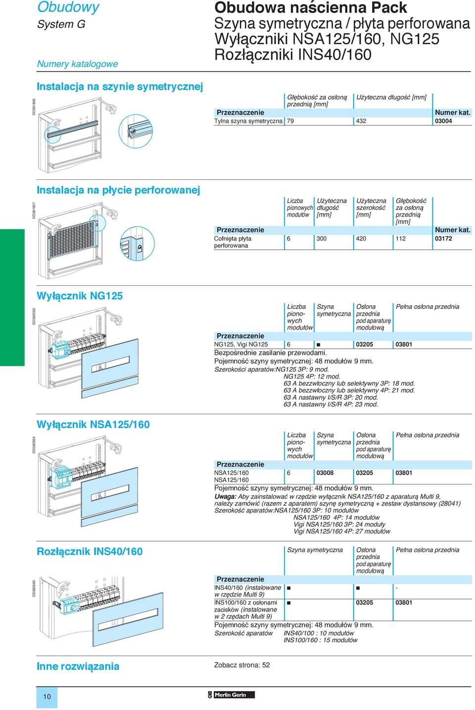 yteczna szerokoêç [mm] G bokoêç za os onà przednià [mm] 6 300 420 112 03172 DD382565 DD382564 Wyłącznik NG125 Wyłącznik NSA125/160 Liczba Szyna pionowych symetryczna modu ów Os ona Pe na os ona
