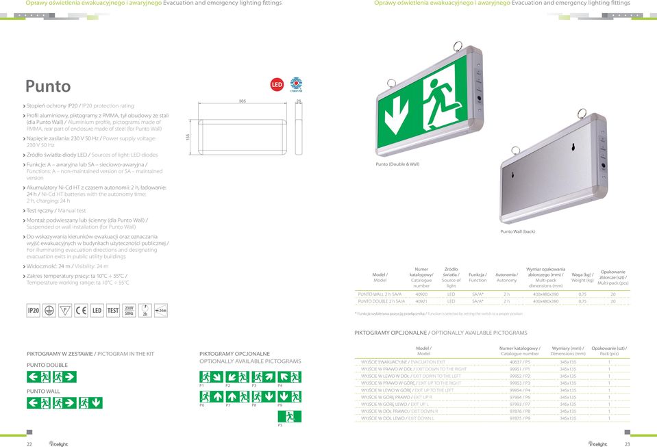 PMMA, rear part of enclosure made of steel (for Punto Wall) Napięcie zasilania: 230 V 50 Hz / Power supply voltage: 230 V 50 Hz 155 Źródło światła: diody / Sources of light: diodes Funkcje: A