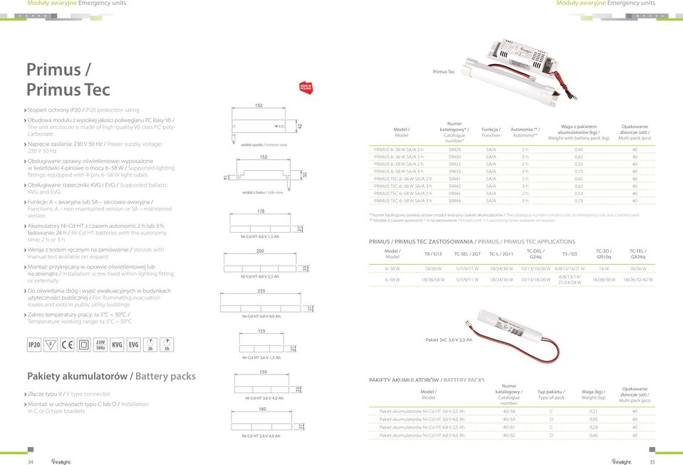 mocy 6 58 W / Supported lighting fittings: equipped with 4-pin, 6 58 W light tubes Obsługiwane stateczniki: KVG i EVG / Supported ballasts: KVG and EVG Funkcje: A awaryjna lub SA sieciowo-awaryjna /