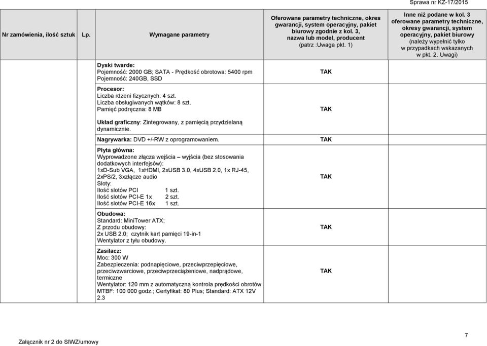 Płyta główna: Wyprowadzone złącza wejścia wyjścia (bez stosowania dodatkowych interfejsów): 1xD-Sub VGA, 1xHDMI, 2xUSB 3.0, 4xUSB 2.0, 1x RJ-45, 2xPS/2, 3xzłącze audio Sloty: Ilość slotów PCI 1 szt.