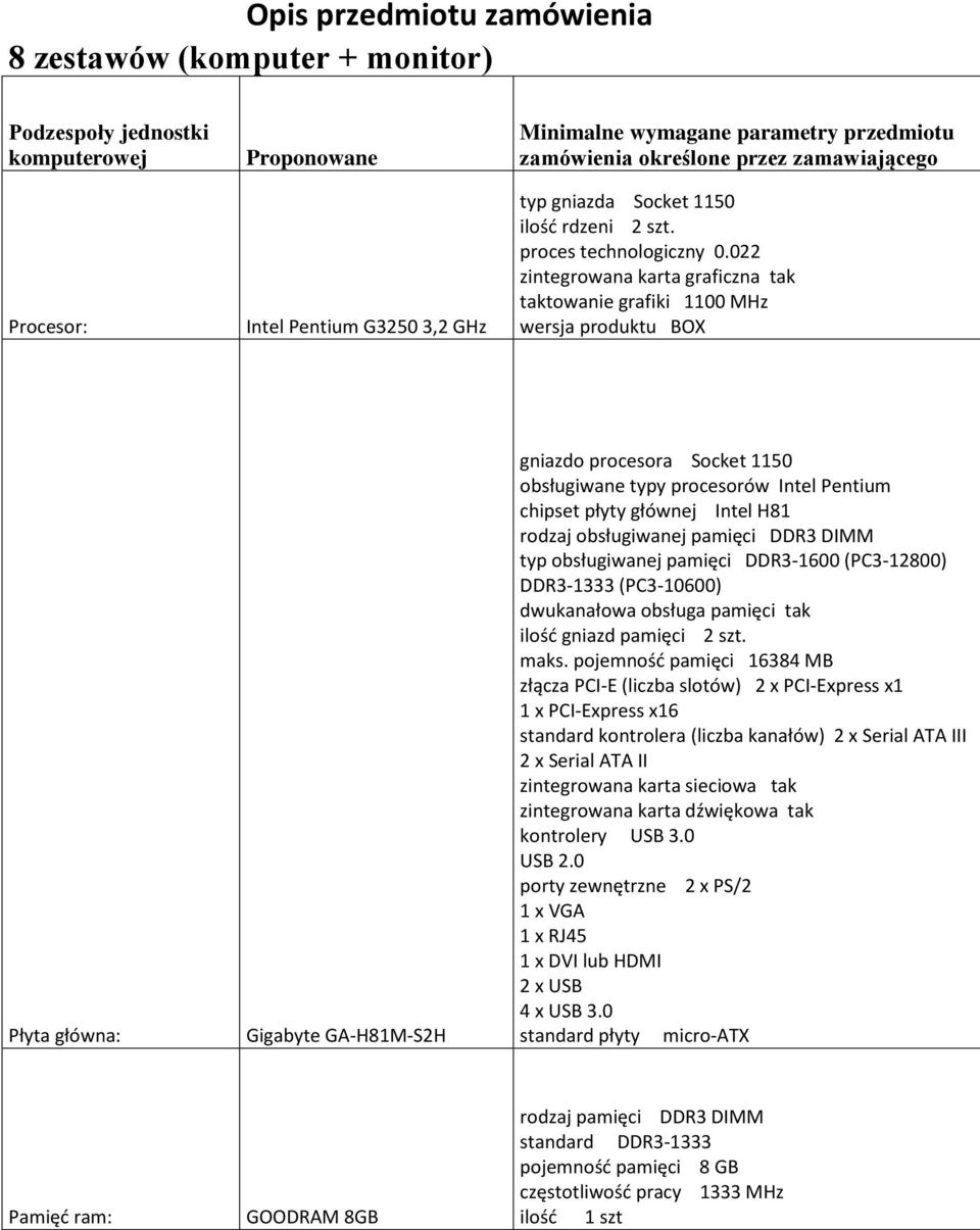 022 zintegrowana karta graficzna tak taktowanie grafiki 1100 MHz wersja produktu BOX Płyta główna: Gigabyte GA-H81M-S2H gniazdo procesora Socket 1150 obsługiwane typy procesorów Intel Pentium chipset