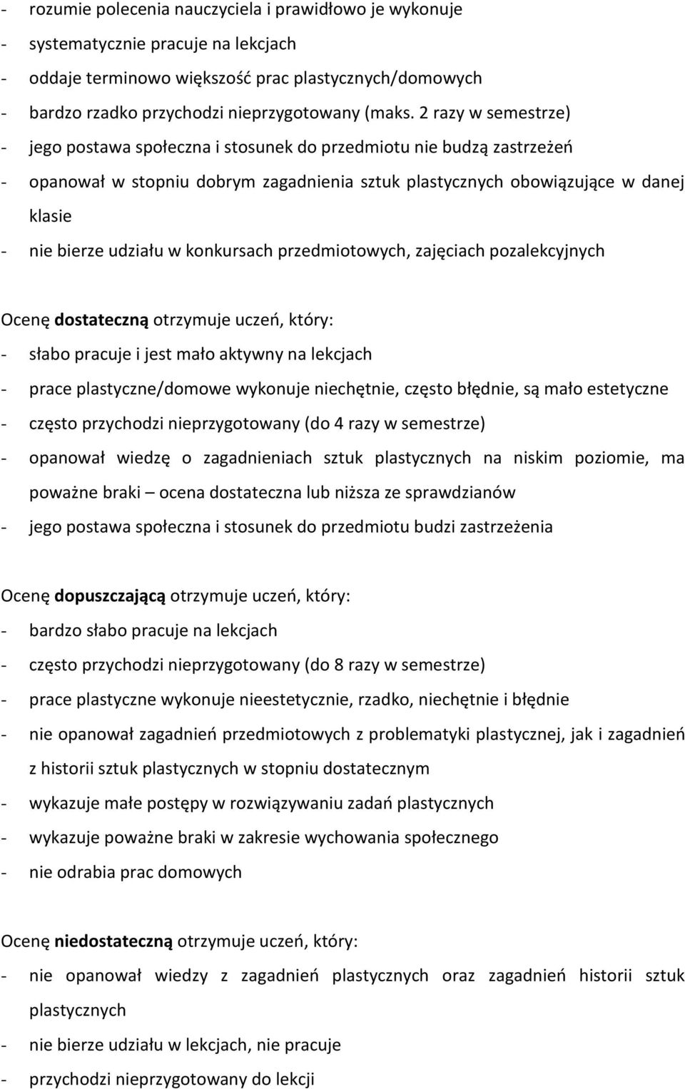 w konkursach przedmiotowych, zajęciach pozalekcyjnych Ocenę dostateczną otrzymuje uczeń, który: - słabo pracuje i jest mało aktywny na lekcjach - prace plastyczne/domowe wykonuje niechętnie, często