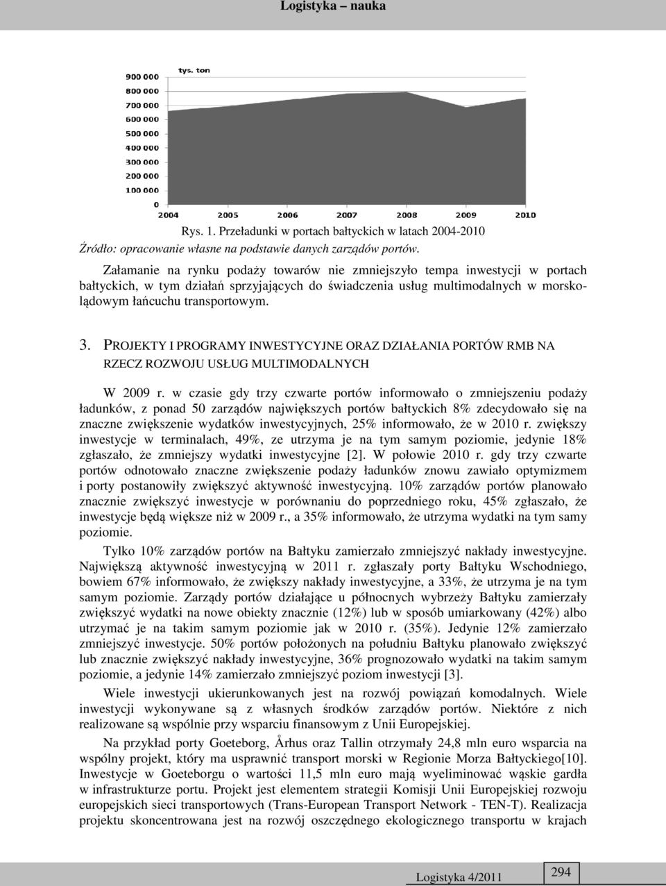 PROJEKTY I PROGRAMY INWESTYCYJNE ORAZ DZIAŁANIA PORTÓW RMB NA RZECZ ROZWOJU OJU USŁUG MULTIMODALNYCH W 2009 r.