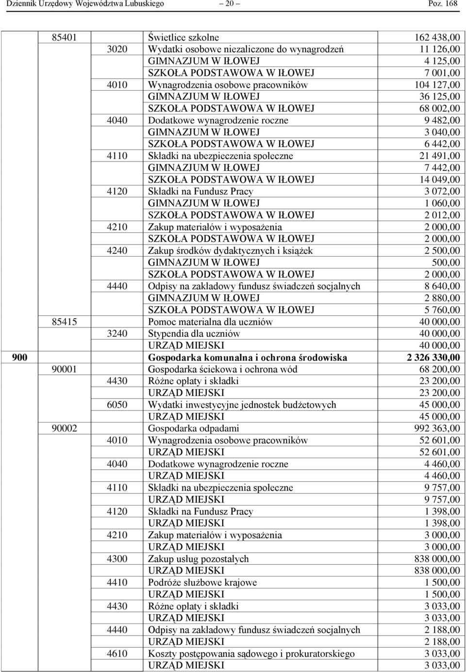 GIMNAZJUM 36 125,00 SZKOŁA PODSTAWOWA 68 002,00 4040 Dodatkowe wynagrodzenie roczne 9 482,00 GIMNAZJUM 3 040,00 SZKOŁA PODSTAWOWA 6 442,00 4110 Składki na ubezpieczenia społeczne 21 491,00 GIMNAZJUM