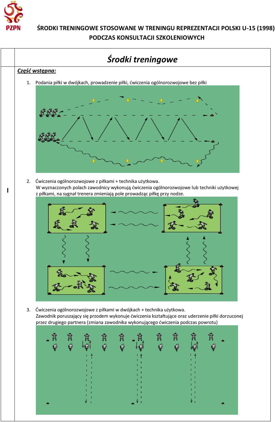 W wyznaczonych polach zawodnicy wykonują ćwiczenia ogólnorozwojowe lub techniki użytkowej z piłkami, na sygnał trenera zmieniają pole prowadząc piłkę przy nodze. 3.