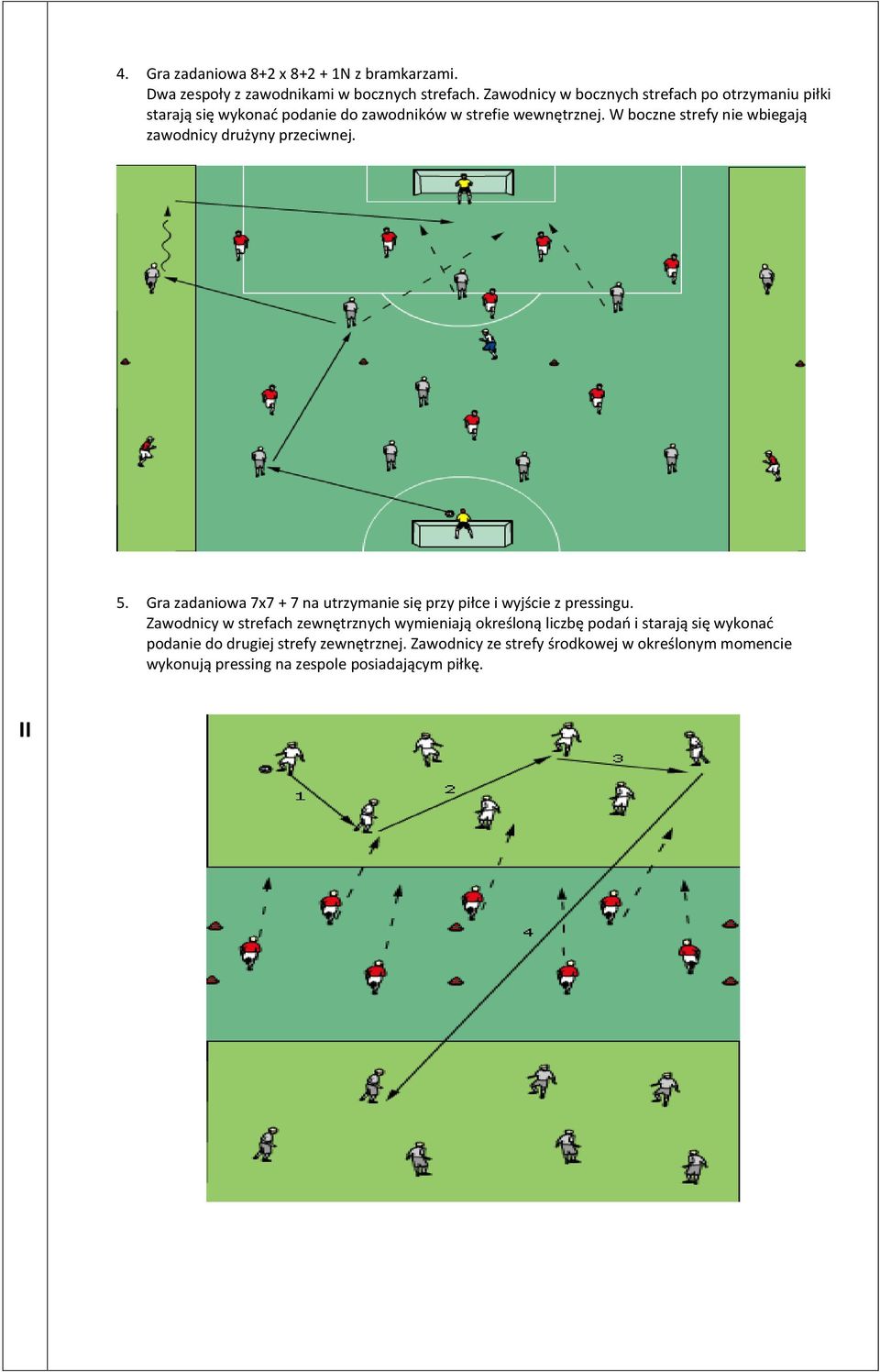 W boczne strefy nie wbiegają zawodnicy drużyny przeciwnej. 5. Gra zadaniowa 7x7 + 7 na utrzymanie się przy piłce i wyjście z pressingu.