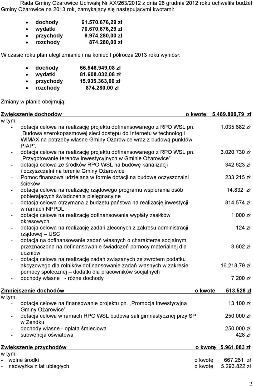 935.363,00 zł rozchody 874.280,00 zł Zmiany w planie obejmują: Zwiększenie dochodów o kwotę 5.489.800,79 zł w tym: - dotacja celowa na realizację projektu dofinansowanego z RPO WSL pn. 1.035.