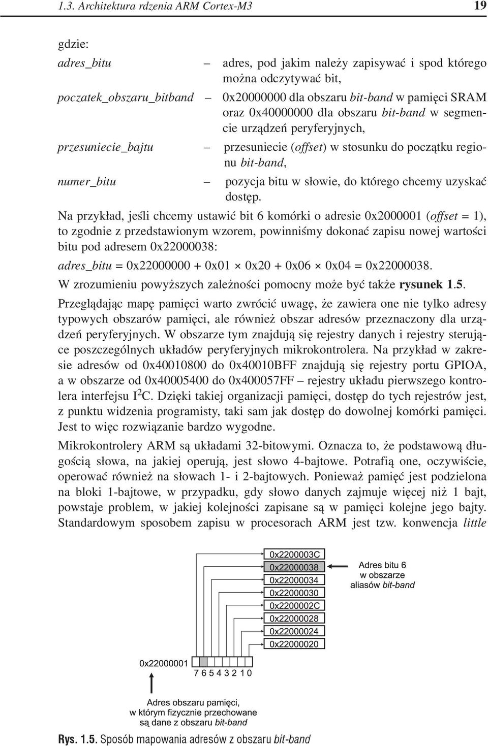 którego chcemy uzyskać dostęp.