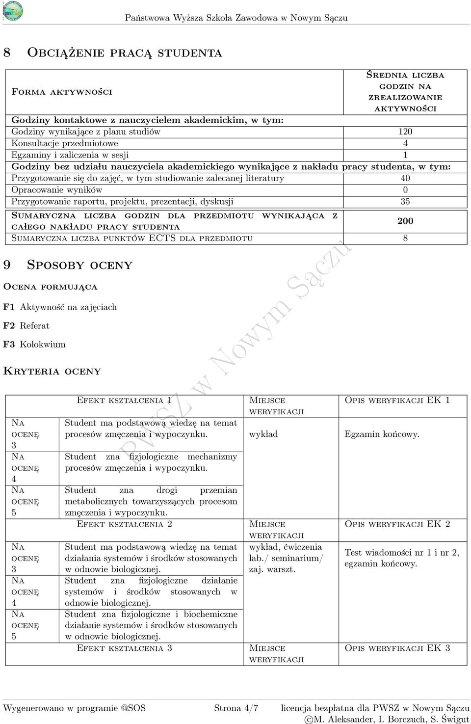 pracy studenta, w tym: Przygotowanie się do zajęć, w tym studiowanie zalecanej literatury 0 Opracowanie wyników 0 Przygotowanie raportu, projektu, prezentacji, dyskusji Sumaryczna liczba godzin dla