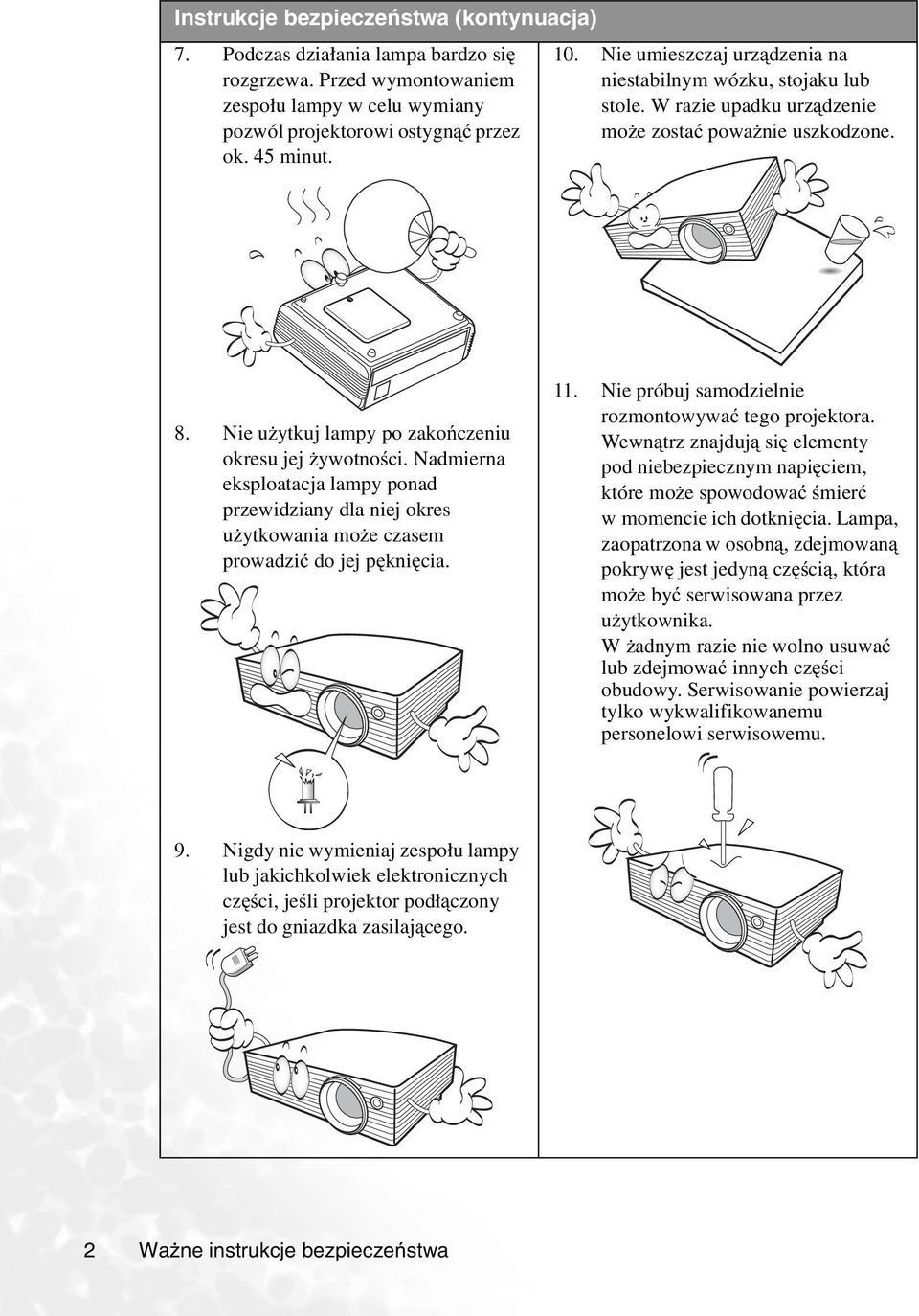Nadmierna eksploatacja lampy ponad przewidziany dla niej okres użytkowania może czasem prowadzić do jej pęknięcia. 11. Nie próbuj samodzielnie rozmontowywać tego projektora.