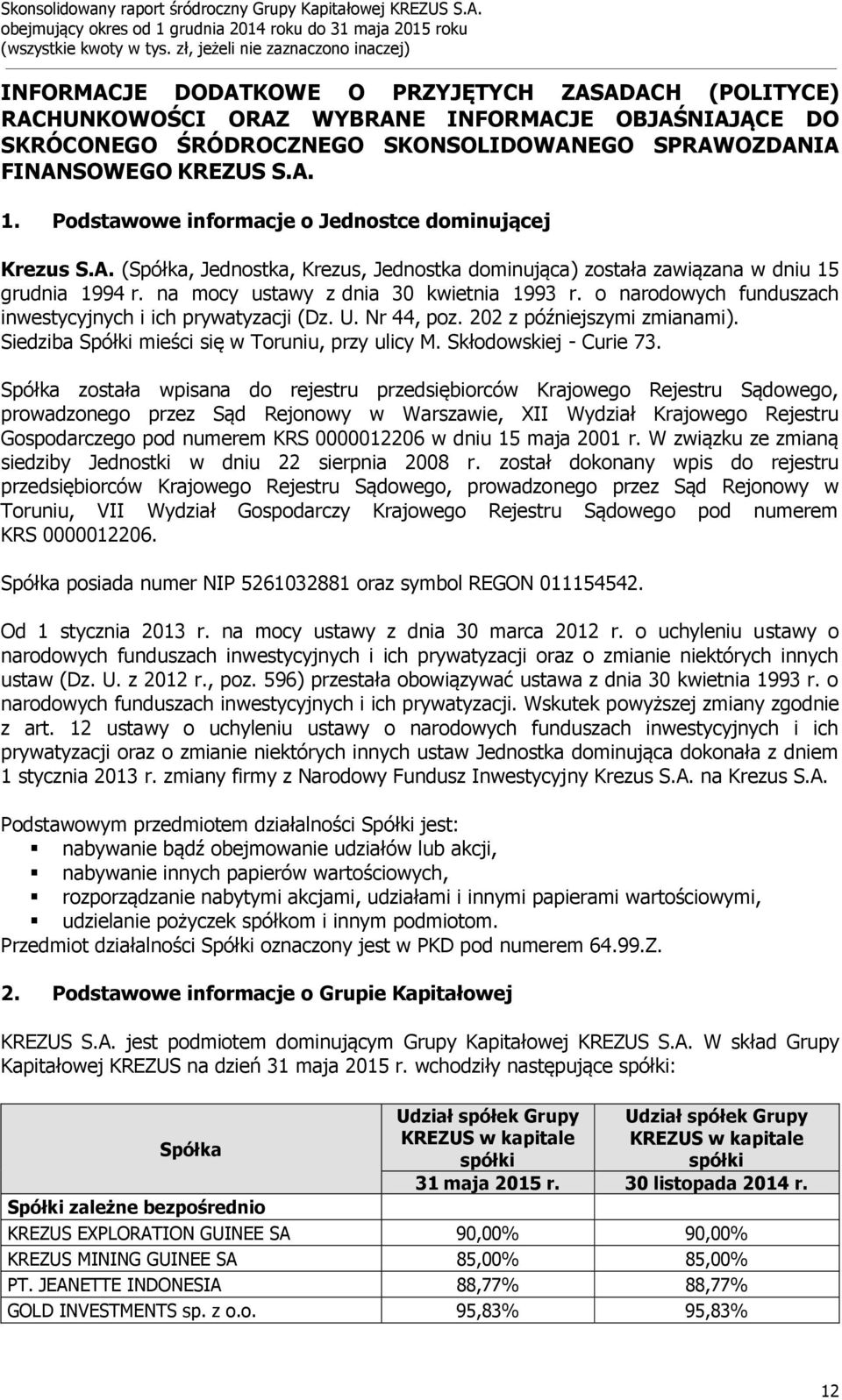 o narodowych funduszach inwestycyjnych i ich prywatyzacji (Dz. U. Nr 44, poz. 202 z późniejszymi zmianami). Siedziba Spółki mieści się w Toruniu, przy ulicy M. Skłodowskiej - Curie 73.