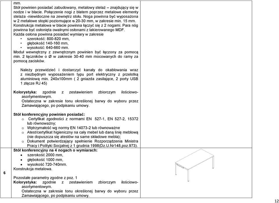 Para nóg pwinna być słnięta walnymi słnami z lakierwaneg MDF. Każda słna pwinna psiadać wymiary w zakresie szerkść: 800-820 mm, głębkść 140-160 mm, wyskść: 640-660 mm.