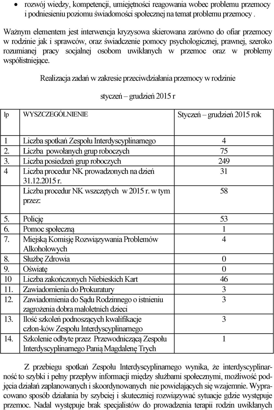 uwikłanych w przemoc oraz w problemy współistniejące.