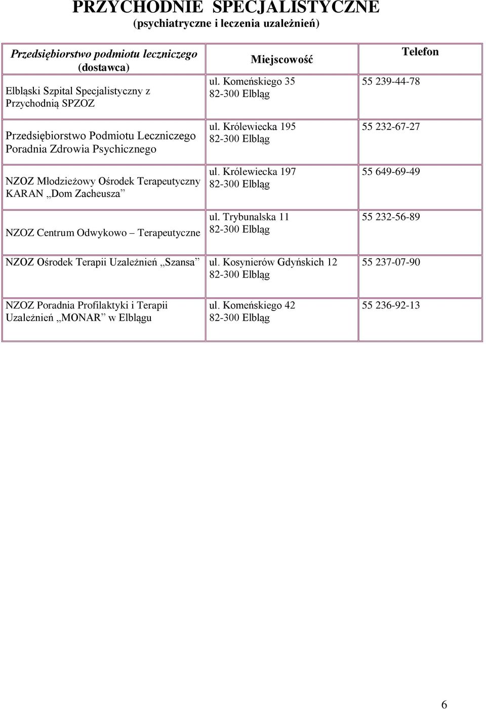Terapeutyczne Miejscowość ul. Komeńskiego 35 ul. Królewiecka 195 ul. Królewiecka 197 ul.