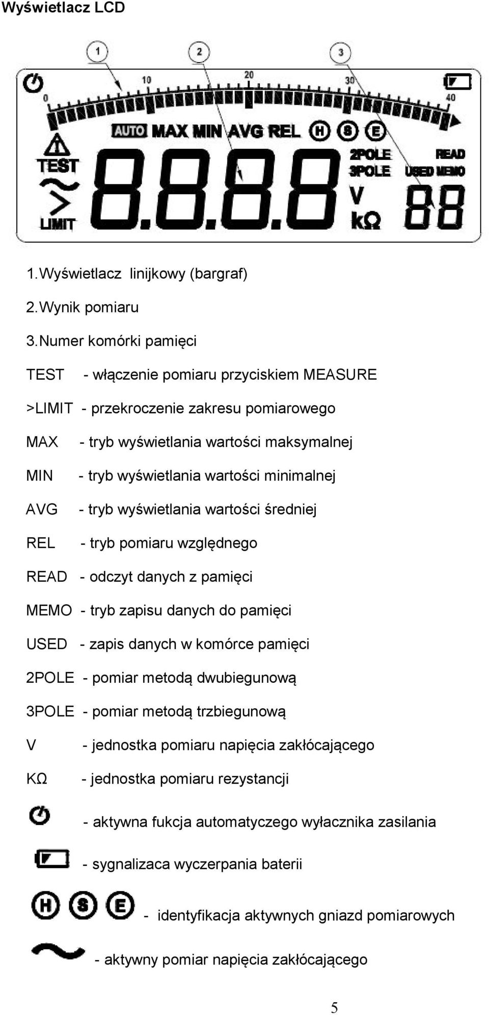 minimalnej AVG - tryb wyświetlania wartości średniej REL - tryb pomiaru względnego READ - odczyt danych z pamięci MEMO - tryb zapisu danych do pamięci USED - zapis danych w komórce pamięci