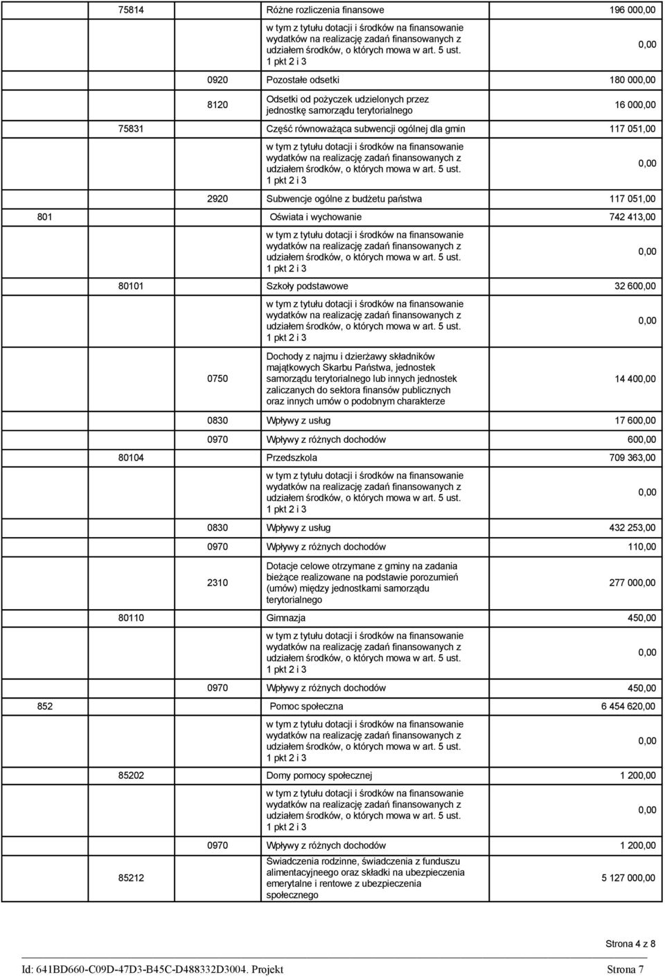 Państwa, jednostek samorządu terytorialnego lub innych jednostek zaliczanych do sektora finansów publicznych oraz innych umów o podobnym charakterze 14 40 0830 Wpływy z usług 17 60 0970 Wpływy z