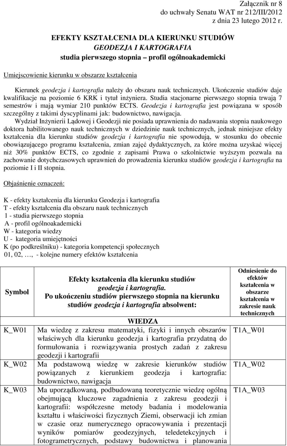 do obszaru nauk technicznych. Ukończenie studiów daje kwalifikacje na poziomie 6 KRK i tytuł inżyniera. Studia stacjonarne pierwszego stopnia trwają 7 semestrów i mają wymiar 210 punktów ECTS.