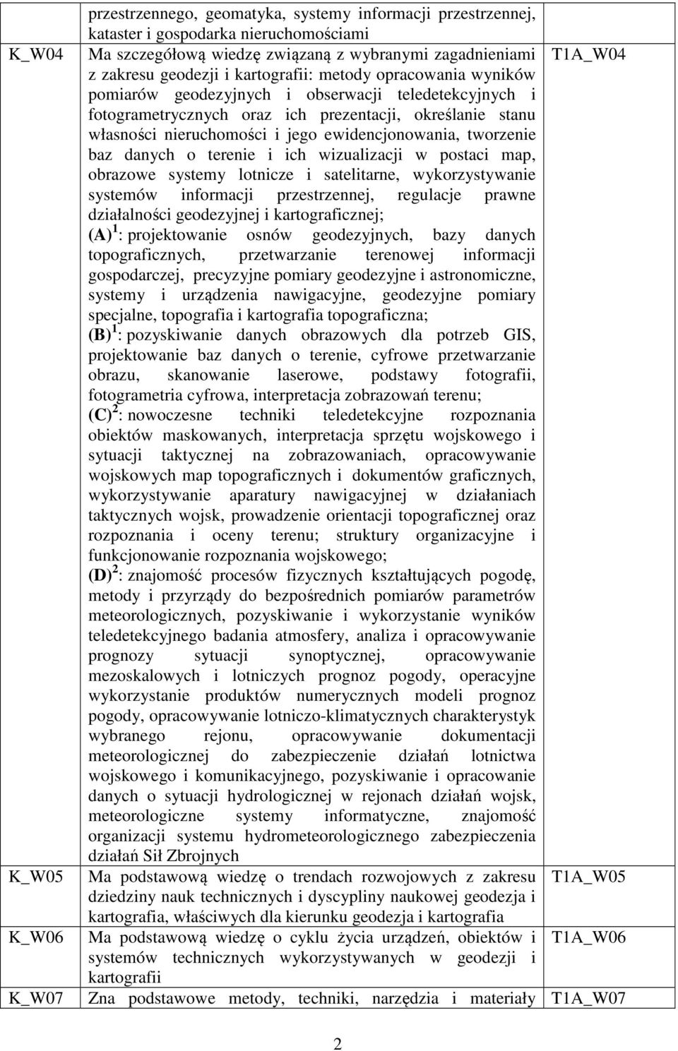 ewidencjonowania, tworzenie baz danych o terenie i ich wizualizacji w postaci map, obrazowe systemy lotnicze i satelitarne, wykorzystywanie systemów informacji przestrzennej, regulacje prawne