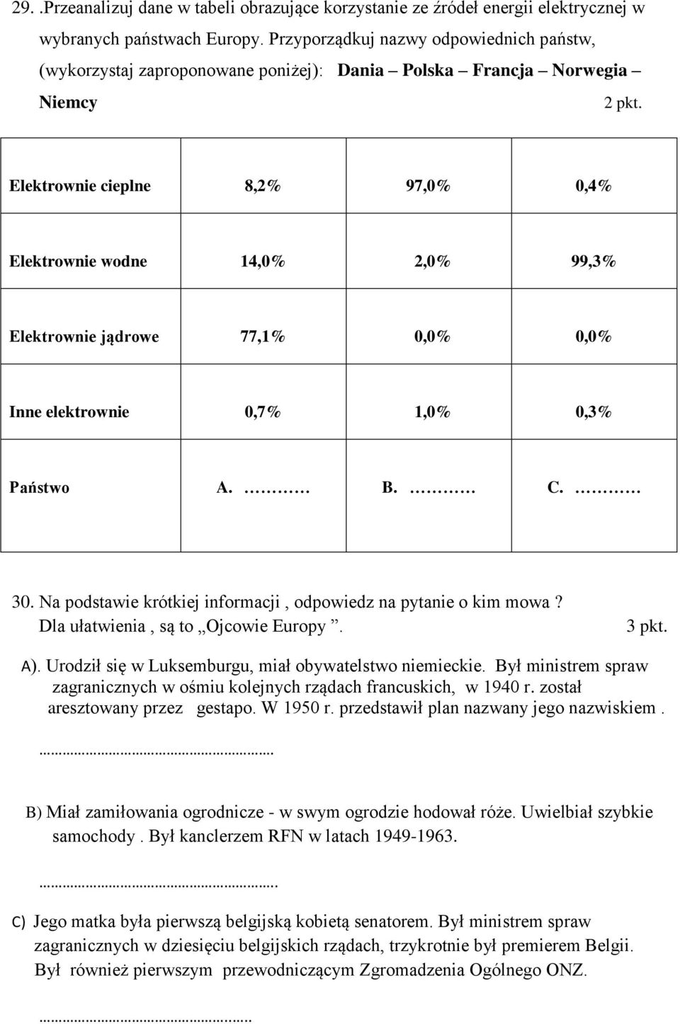 Elektrownie cieplne 8,2% 97,0% 0,4% Elektrownie wodne 14,0% 2,0% 99,3% Elektrownie jądrowe 77,1% 0,0% 0,0% Inne elektrownie 0,7% 1,0% 0,3% Państwo A. B. C. 30.