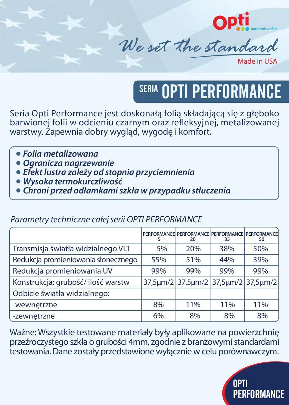 Folia metalizowana Ogranicza nagrzewanie Efekt lustra zależy od stopnia przyciemnienia Wysoka termokurczliwość Chroni przed