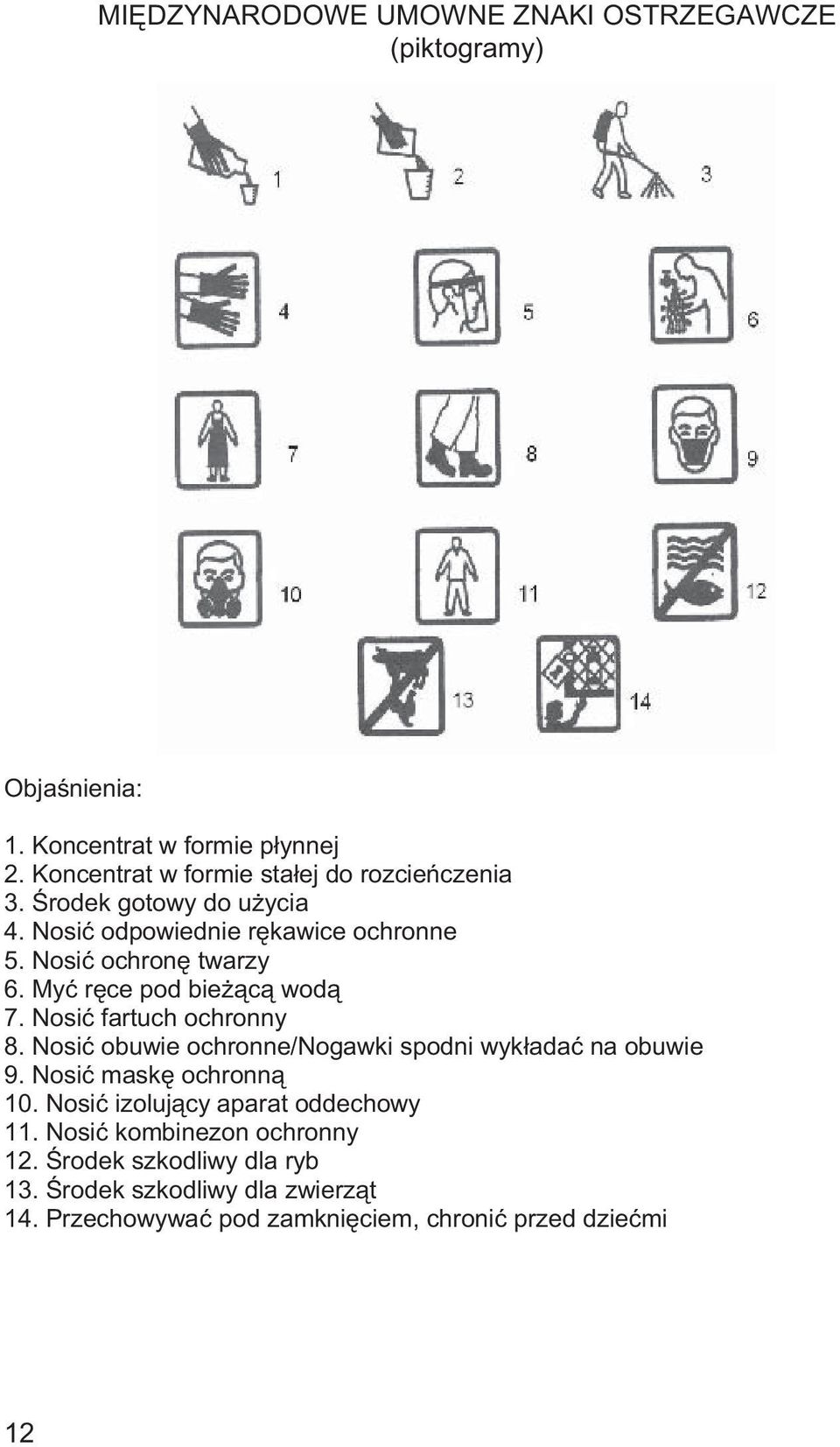 My r ce pod bie c wod 7. Nosi fartuch ochronny 8. Nosi obuwie ochronne/nogawki spodni wyk ada na obuwie 9. Nosi mask ochronn 10.