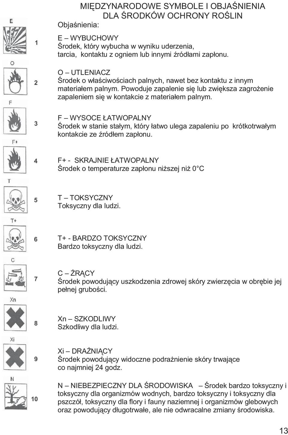 3 F WYSOCE ATWOPALNY rodek w stanie sta ym, który atwo ulega zapaleniu po krótkotrwa ym kontakcie ze ród em zap onu.