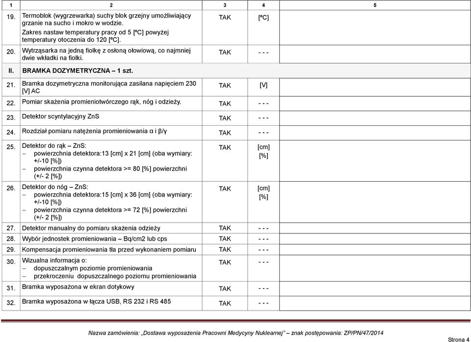 Pomiar skażenia promieniotwórczego rąk, nóg i odzieży. 23. Detektor scyntylacyjny ZnS 24. Rozdział pomiaru natężenia promieniowania α i β/γ 25.