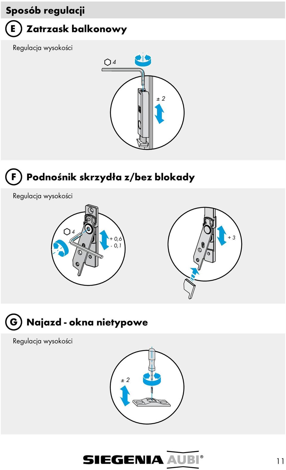 blokady + 0,6-0,1 + 3 G