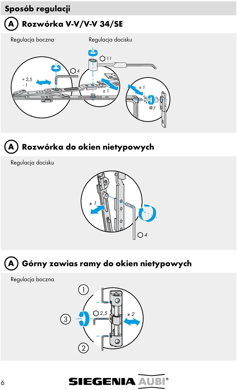 nietypowych A Górny zawias