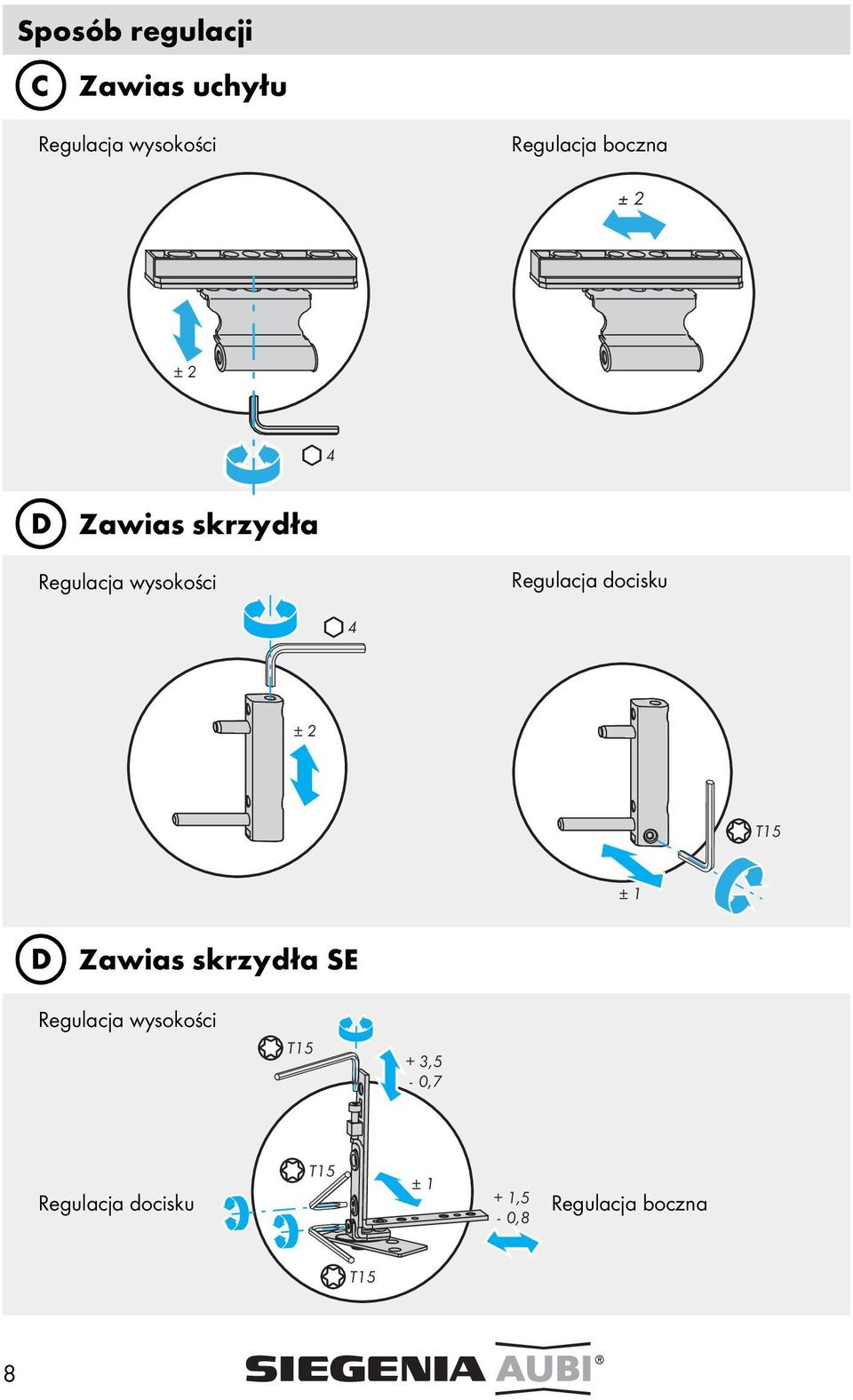 Zawias skrzydła SE T15