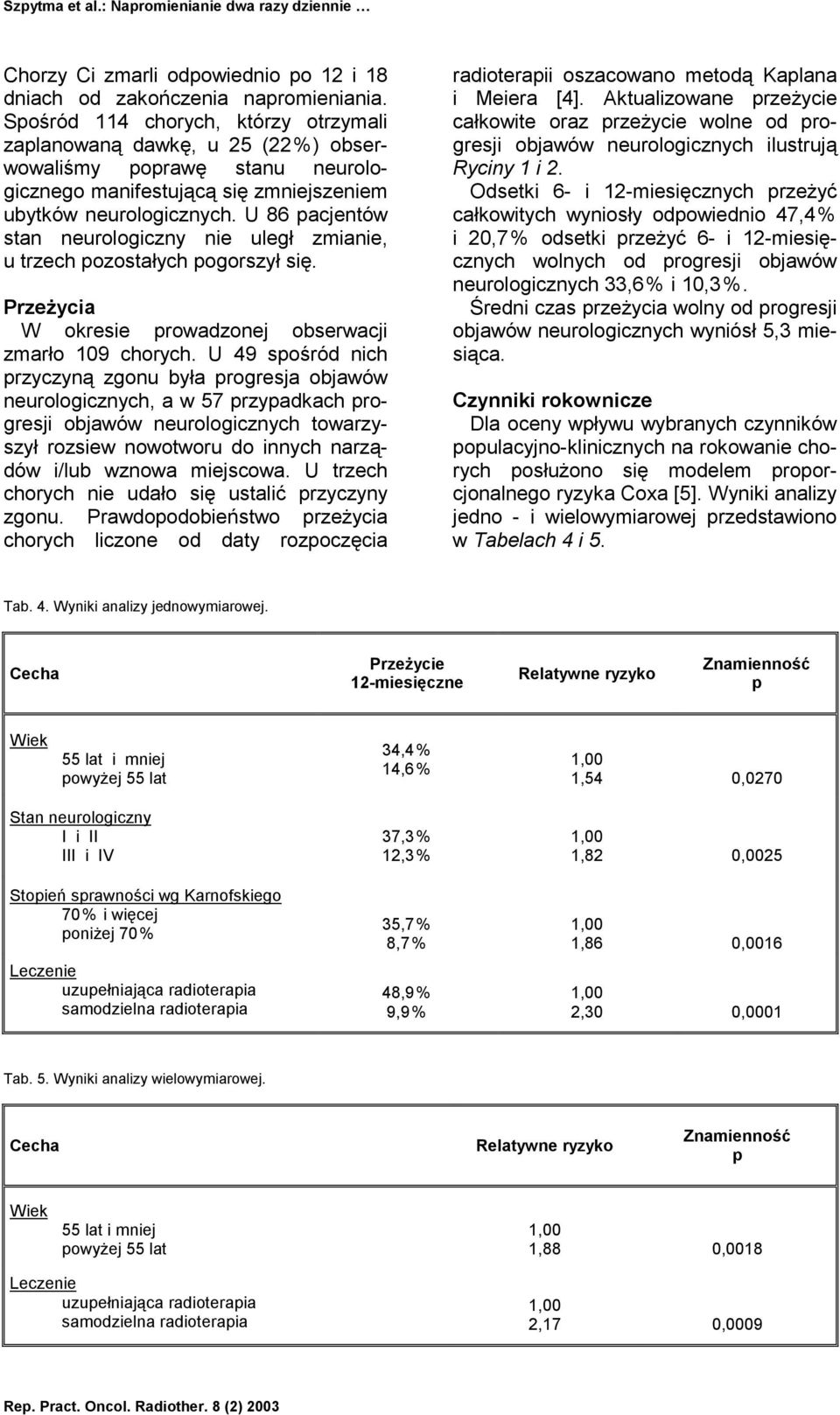 U 86 pacjentów stan neurologiczny nie uległ zmianie, u trzech pozostałych pogorszył się. Przeżycia W okresie prowadzonej obserwacji zmarło 109 chorych.