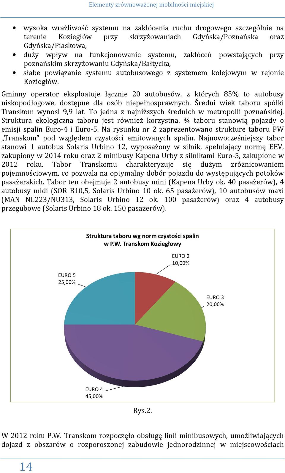 Gminny operator eksploatuje łącznie 20 autobusów, z których 85% to autobusy niskopodłogowe, dostępne dla osób niepełnosprawnych. Średni wiek taboru spółki Transkom wynosi 9,9 lat.