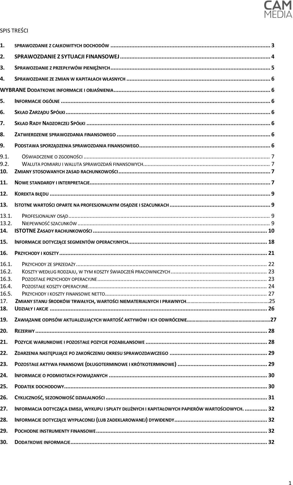 PODSTAWA SPORZĄDZENIA SPRAWOZDANIA FINANSOWEGO... 6 9.1. OŚWIADCZENIE O ZGODNOŚCI... 7 9.2. WALUTA POMIARU I WALUTA SPRAWOZDAŃ FINANSOWYCH... 7 10. ZMIANY STOSOWANYCH ZASAD RACHUNKOWOŚCI... 7 11.