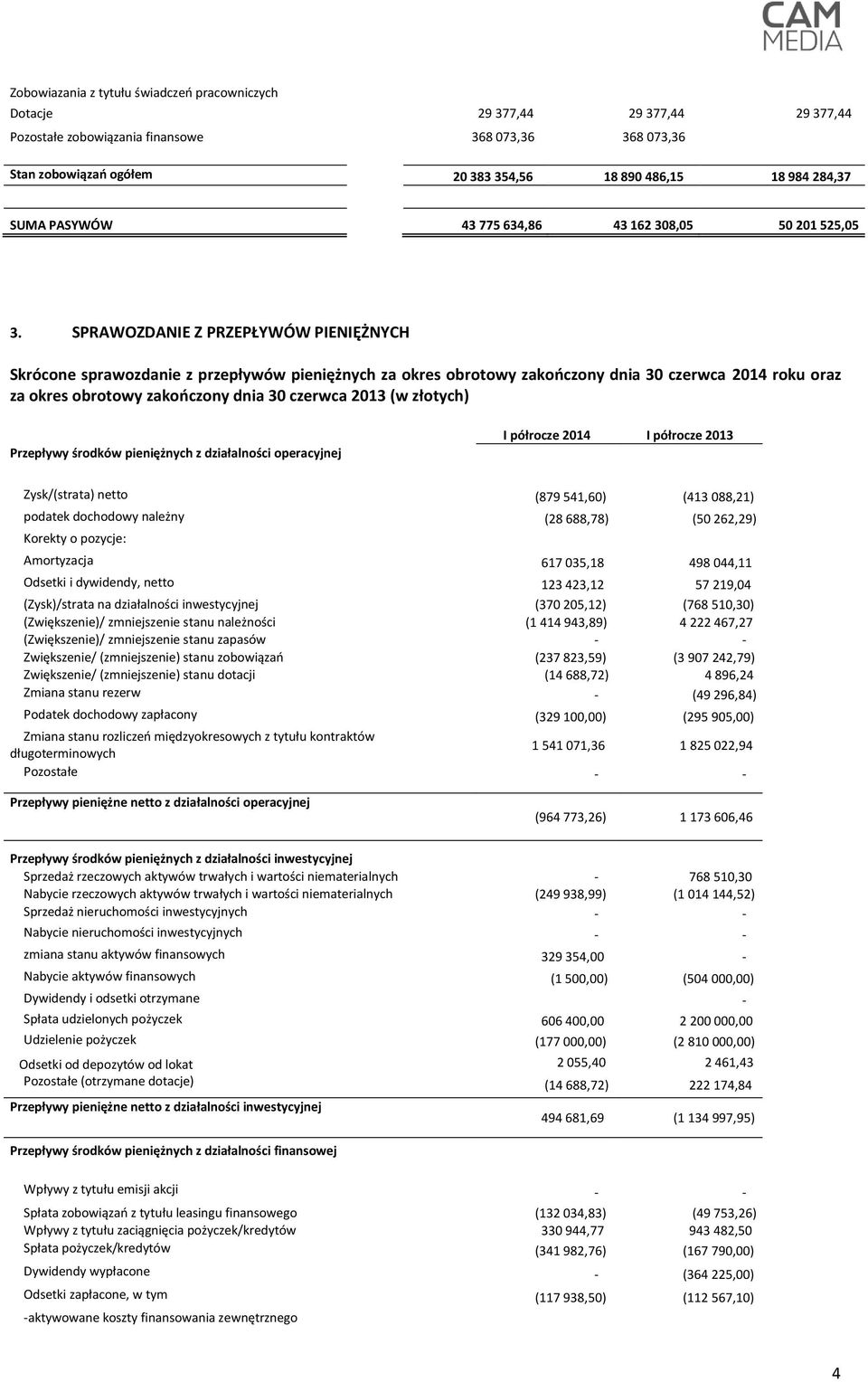 SPRAWOZDANIE Z PRZEPŁYWÓW PIENIĘŻNYCH Skrócone sprawozdanie z przepływów pieniężnych za okres obrotowy zakończony dnia 30 czerwca 2014 roku oraz za okres obrotowy zakończony dnia 30 czerwca 2013 (w